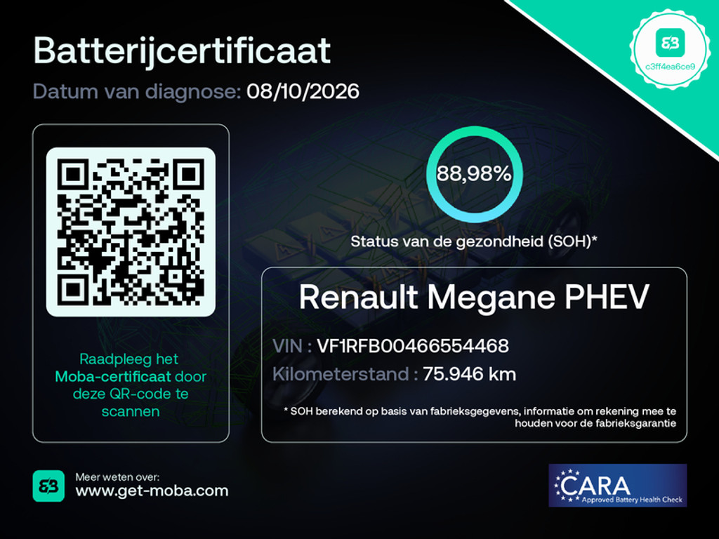 Renault Mégane Estate 1.3 TCe 140 Techno 56234207-49.jpg | Mattermeppel.nl